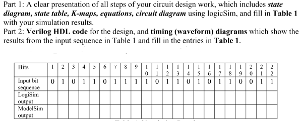 Solved (a) Design the state diagram for the Moore sequence | Chegg.com