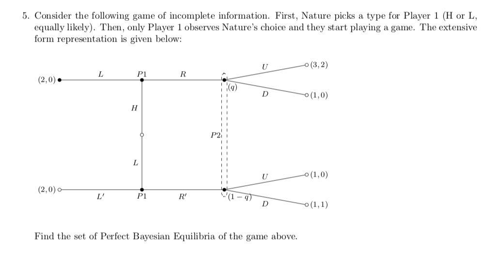 Solved 5. Consider the following game of incomplete | Chegg.com