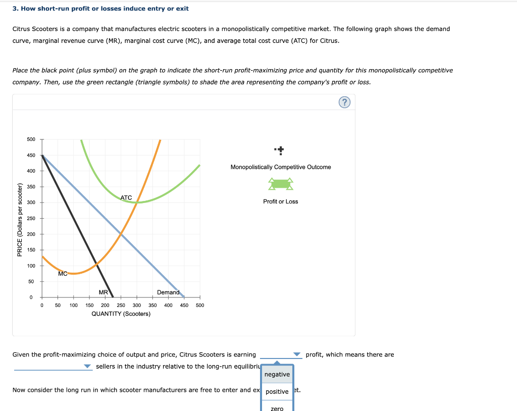 solved-3-how-short-run-profit-or-losses-induce-entry-or-chegg