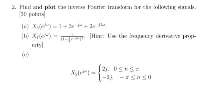 Solved Find and plot the inverse Fourier transform for the | Chegg.com