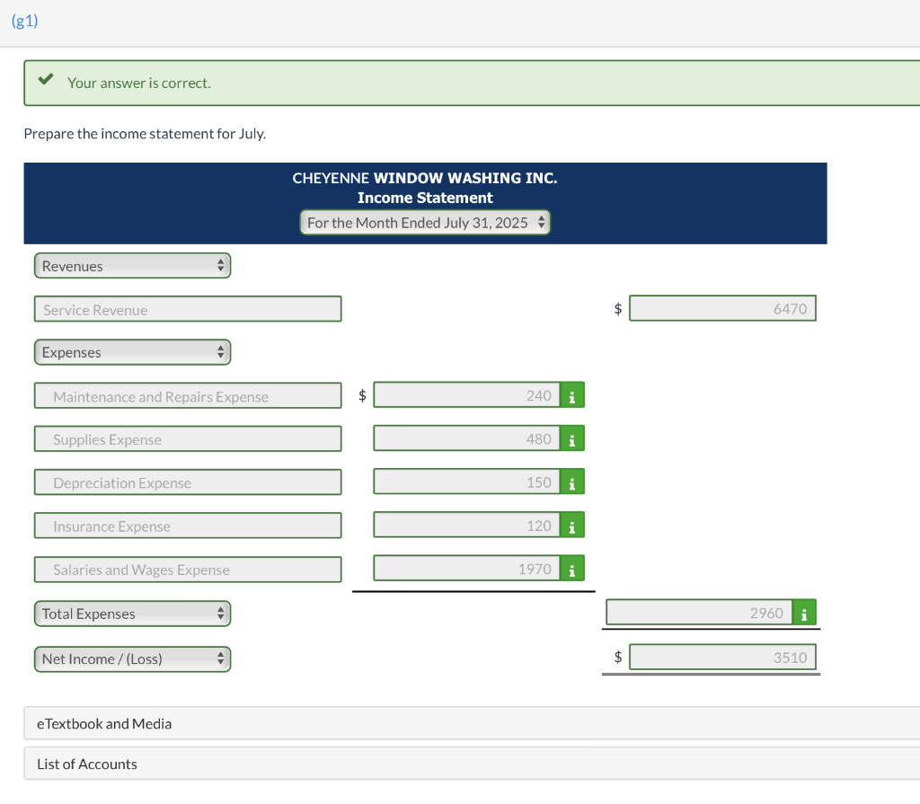 Journalize and post closing entries and complete the | Chegg.com