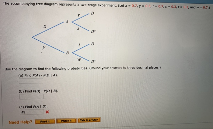 Solved e accompanying tree diagram represents a two-stage | Chegg.com