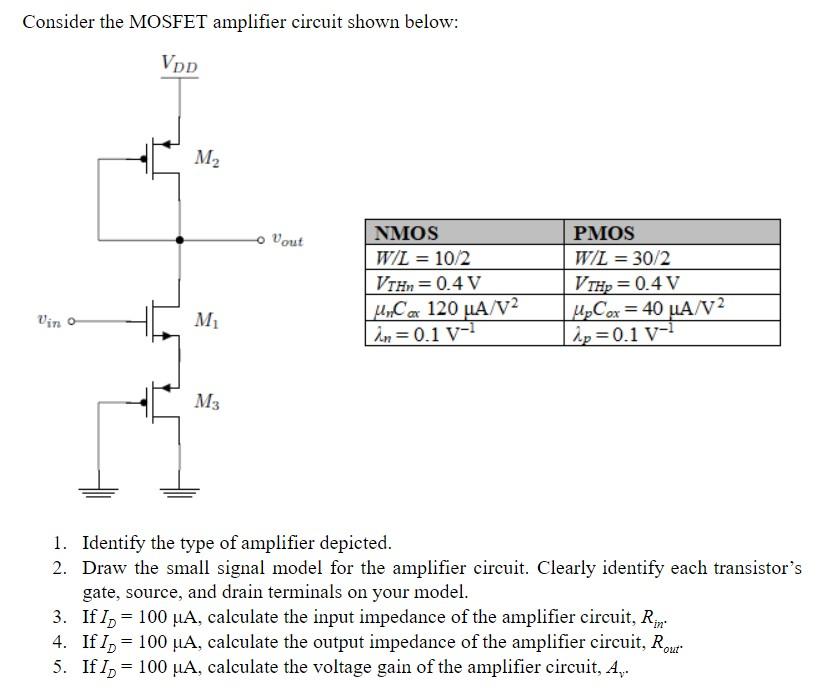 Solved Consider the MOSFET amplifier circuit shown below: | Chegg.com