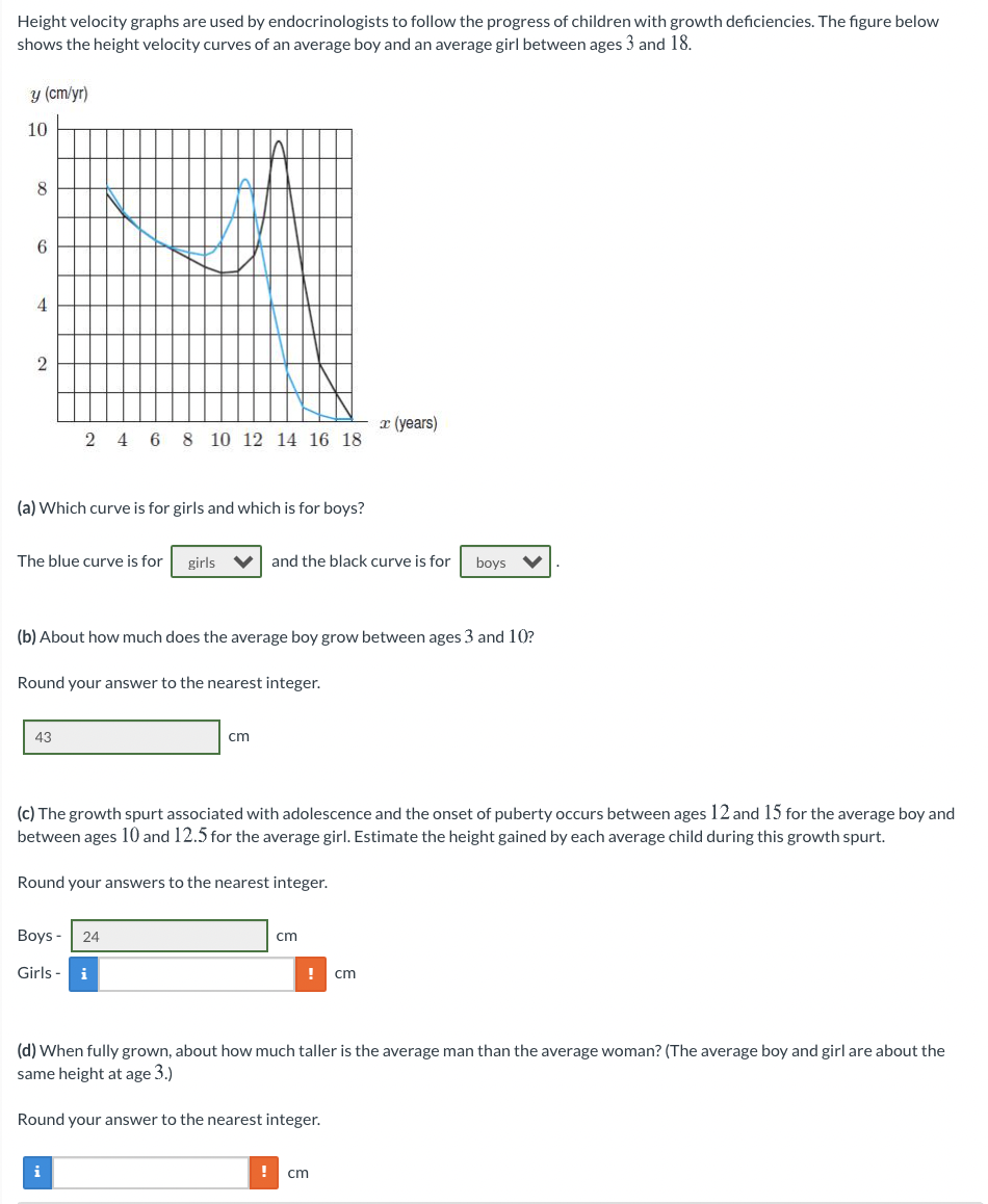 Solved Height velocity graphs are used by endocrinologists