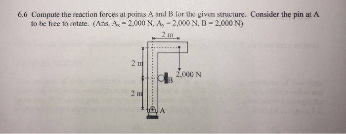 Solved 6.6 Compute the reaction forces at points A and B for | Chegg.com