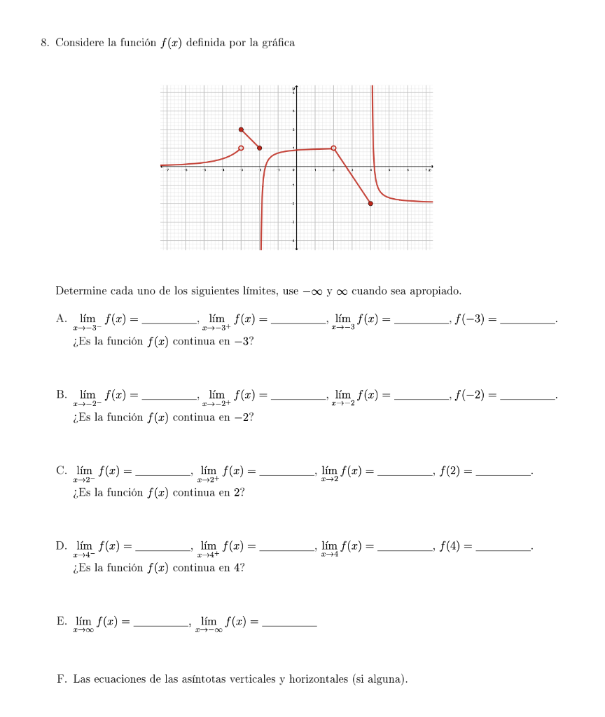 8. Considere la función f(x) definida por la gráfica H Determine cada uno de los siguientes límites, use -∞o y ∞o cuando sea