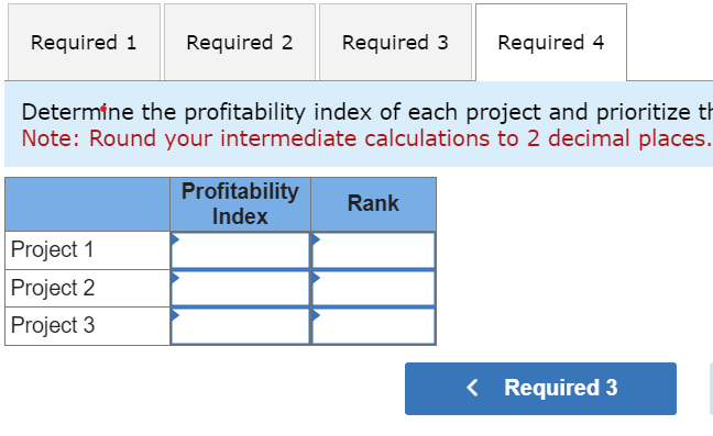 Solved This project would require an initial investment of | Chegg.com