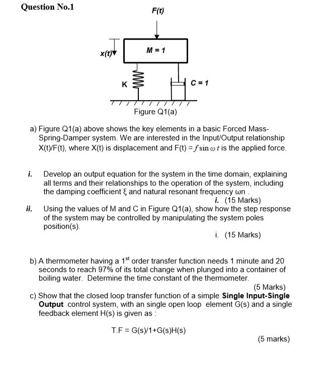 Solved Question No 1 F T M 1 X T V Ww C 1 Figure Q1 A Chegg Com