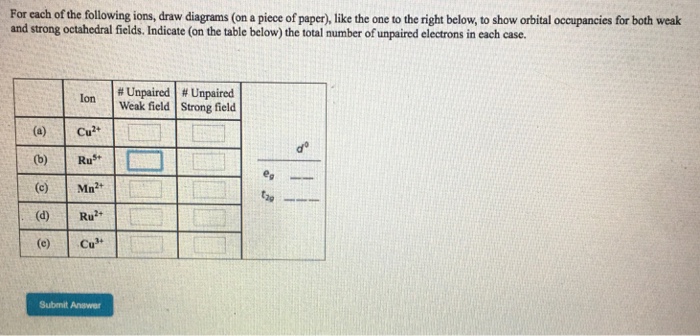 Solved For each of the following ions, draw diagrams (on a | Chegg.com
