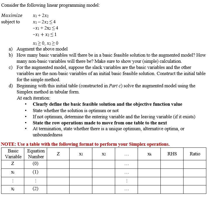 Consider the following linear programming model: | Chegg.com