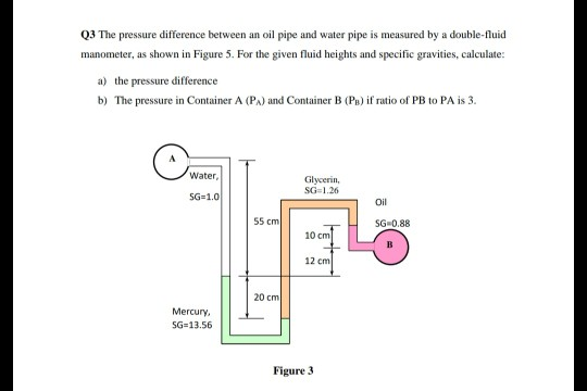 Solved Q3 The pressure difference between an oil pipe and | Chegg.com