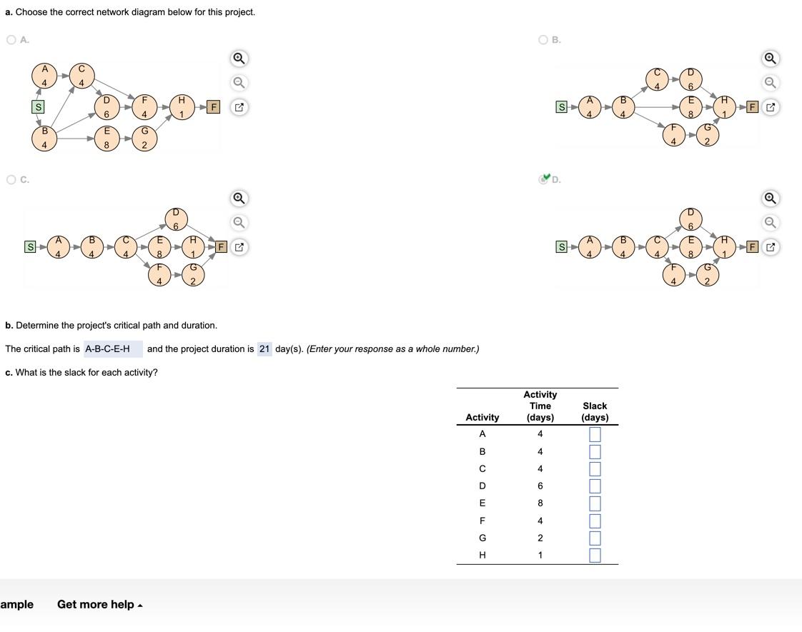 Solved a. Choose the correct network diagram below for this | Chegg.com