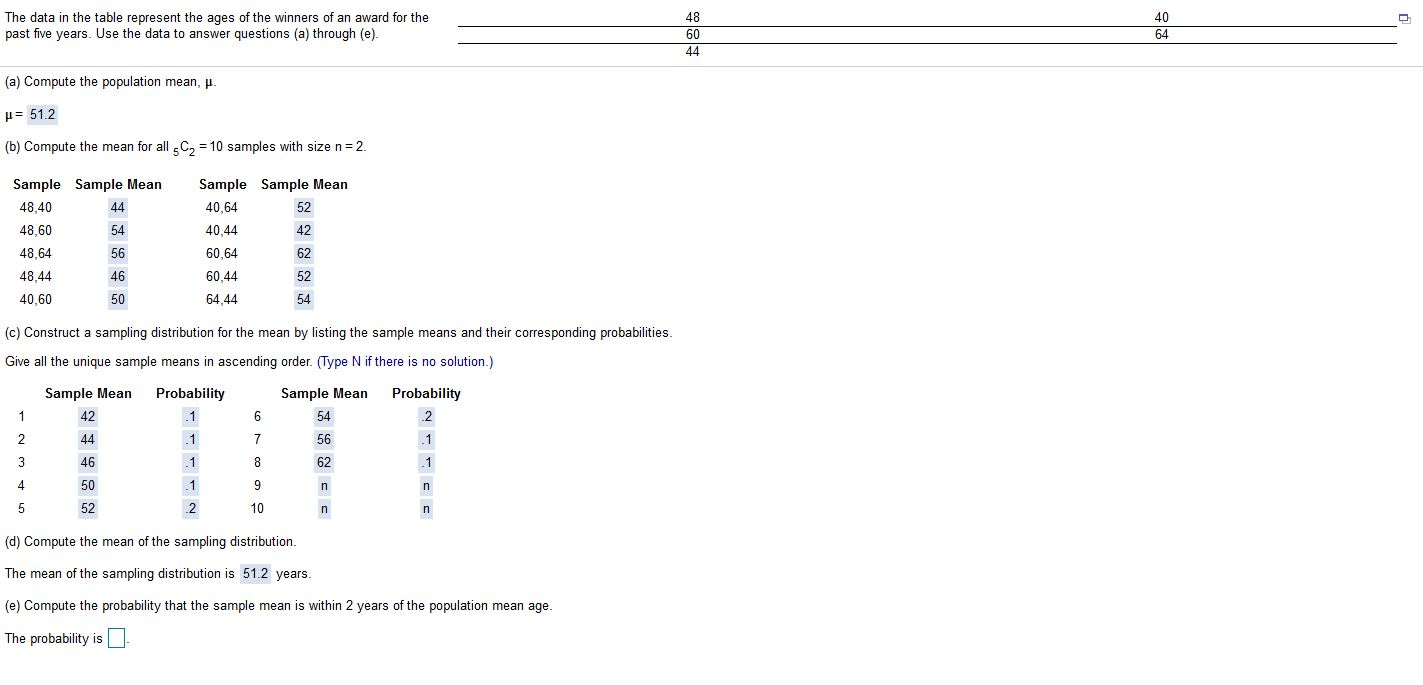 Solved The Data In The Table Represent The Ages Of The Wi Chegg Com