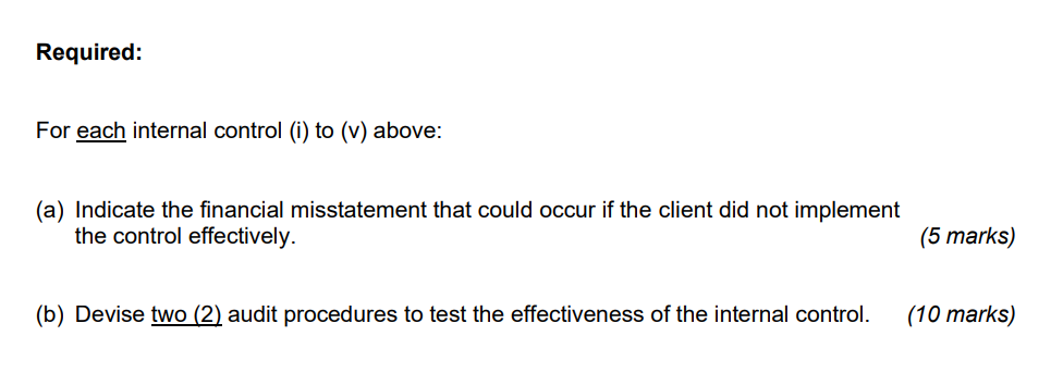 Solved QUESTION 4 Your Client Has The Following Internal | Chegg.com