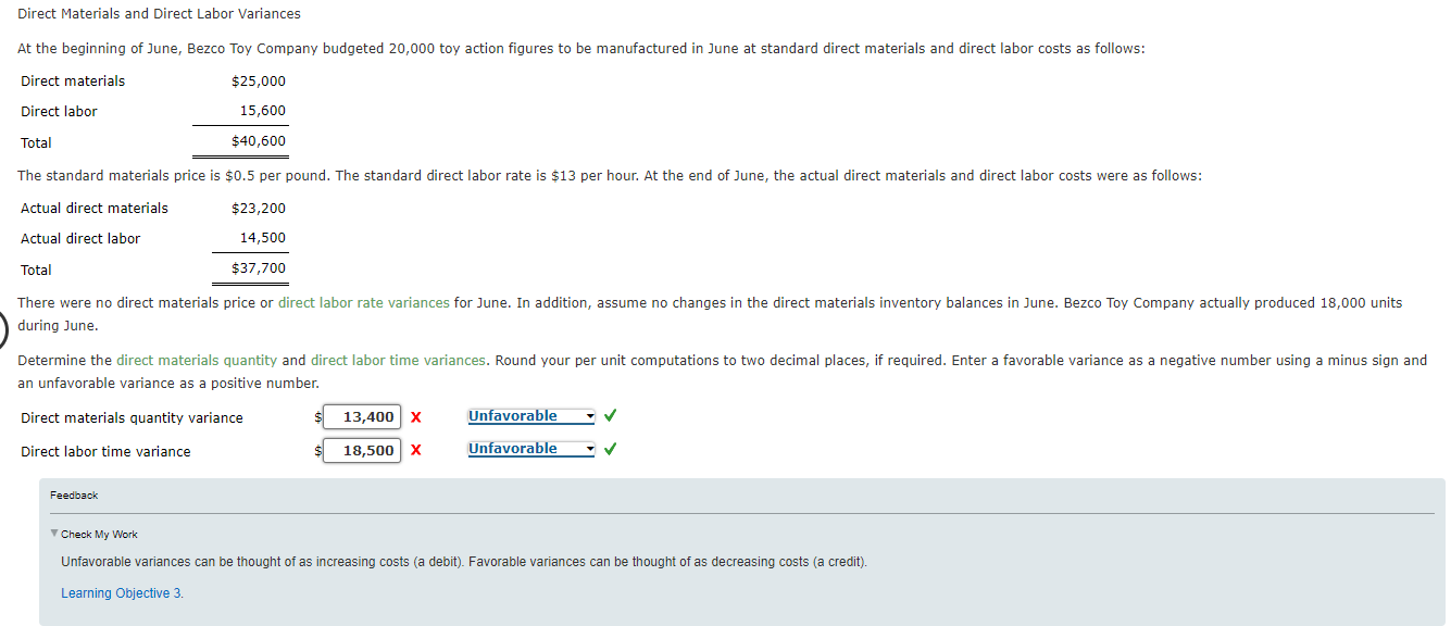 Solved during June. an unfavorable variance as a positive | Chegg.com