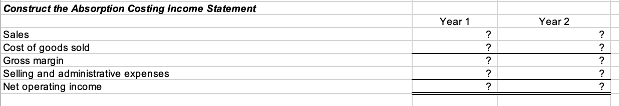 Solved Chapter 7: Applying Excel Data Selling price per unit | Chegg.com