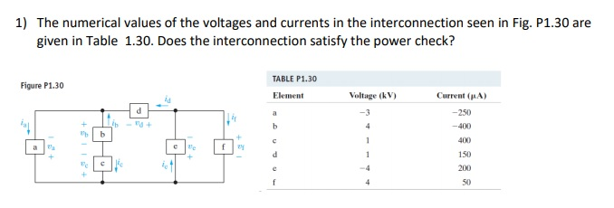 solved-1-the-numerical-values-of-the-voltages-and-currents-chegg