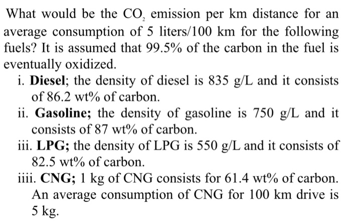 Solved What would be the CO_2 emission per km distance for | Chegg.com