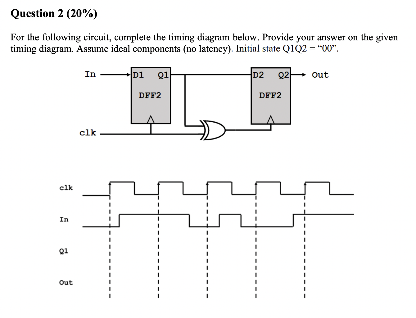 Solved For the following circuit, complete the timing | Chegg.com