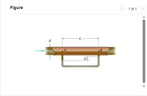 Solved Oil Having A Density Of ρo=880 Kg/m3 And A Viscosity | Chegg.com