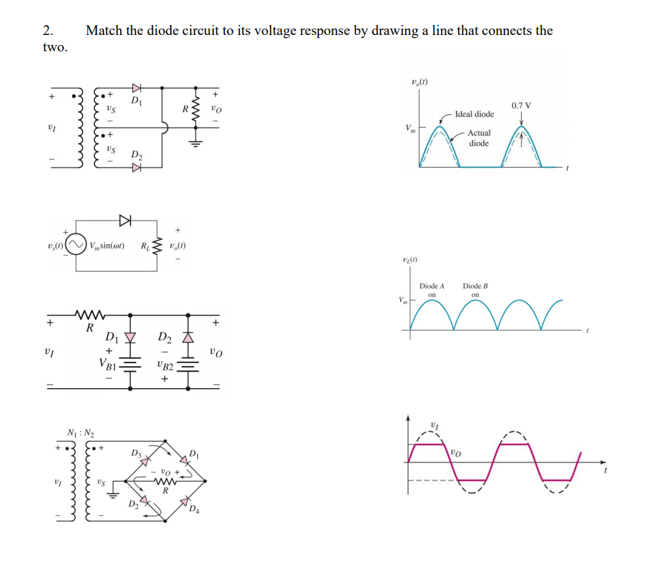 Solved 2. Match the diode circuit to its voltage response by