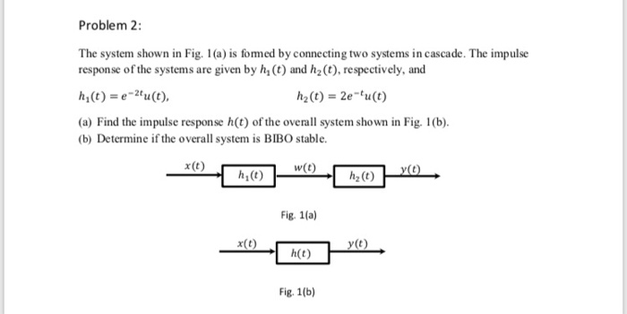 Solved Problem 2: The system shown in Fig. 1 (a) is fomed by | Chegg.com