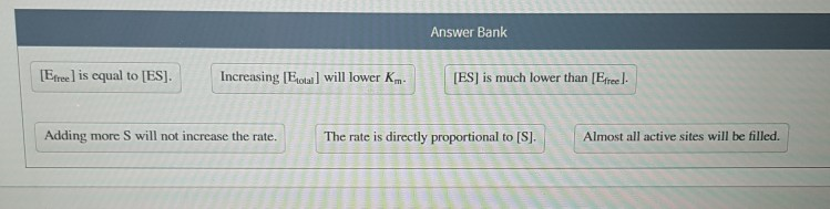 Solved I Know This Is Not Correct, I Have No Idea What's The | Chegg.com