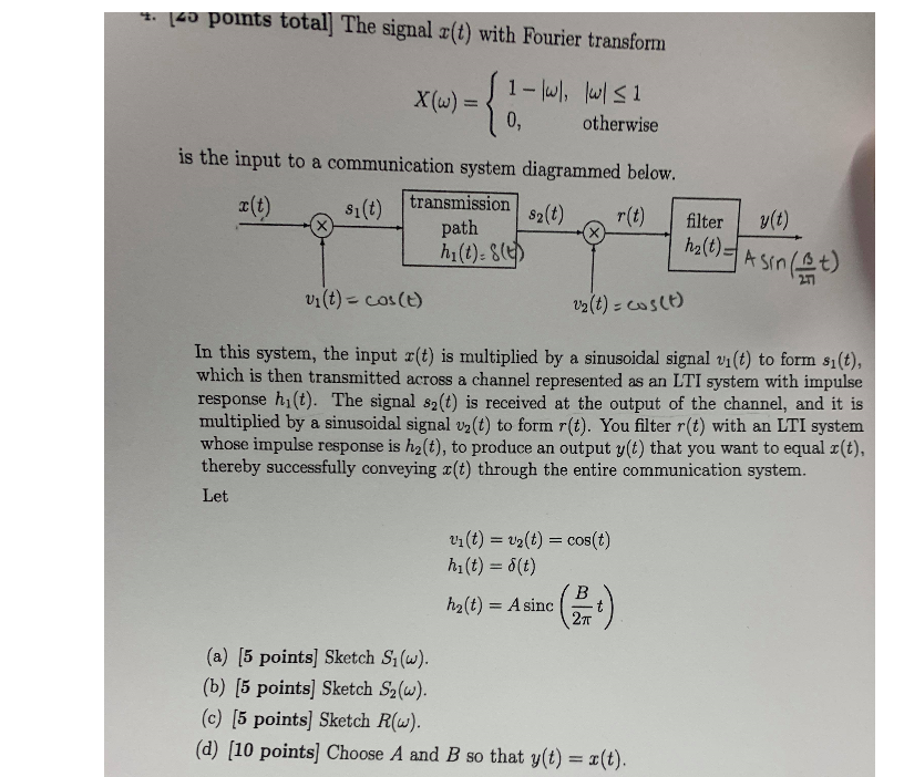 Solved Points Total The Signal X T With Fourier T Chegg Com