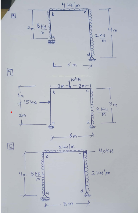 Solved for the following frameA determine support reactionB | Chegg.com