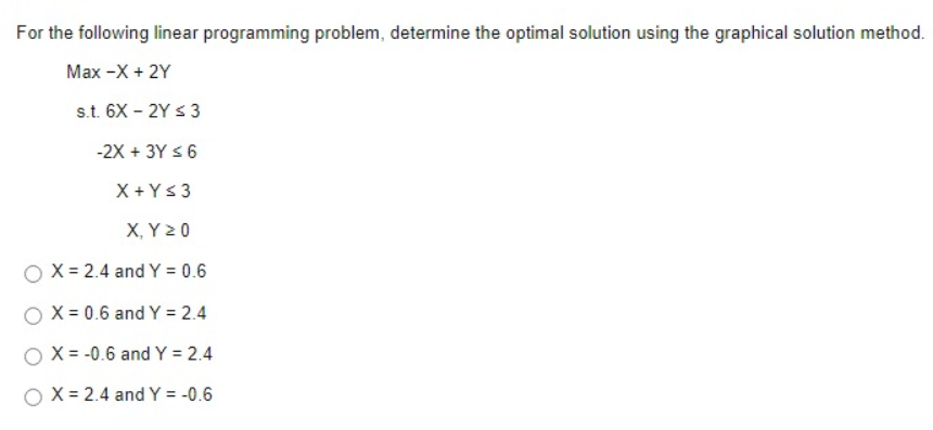 Solved For the following linear programming problem, | Chegg.com