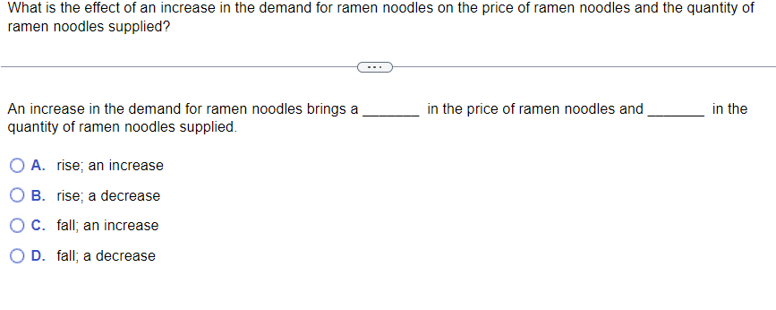 Solved What is the effect of an increase in the demand for | Chegg.com