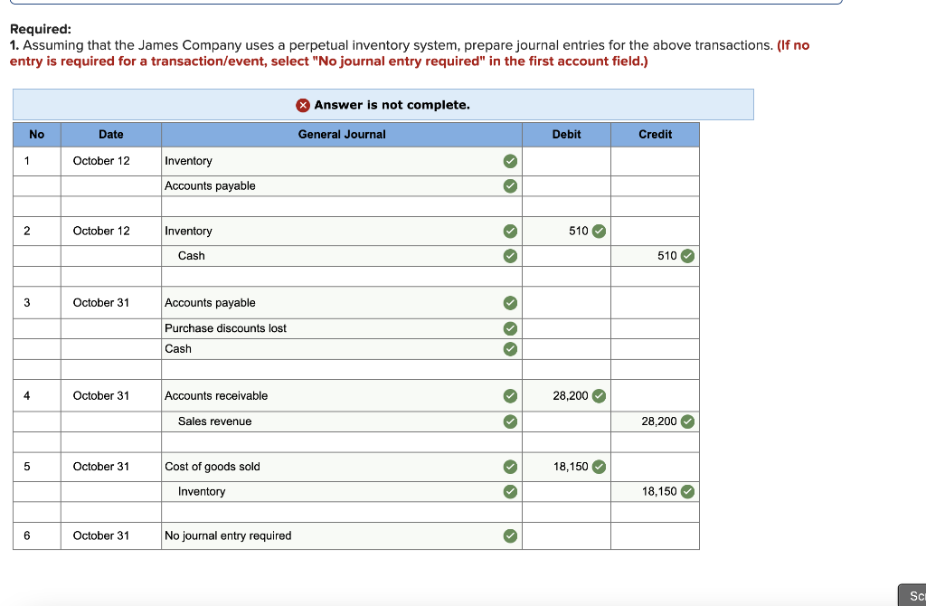 lendmark financial services llc payday loans in randallstown