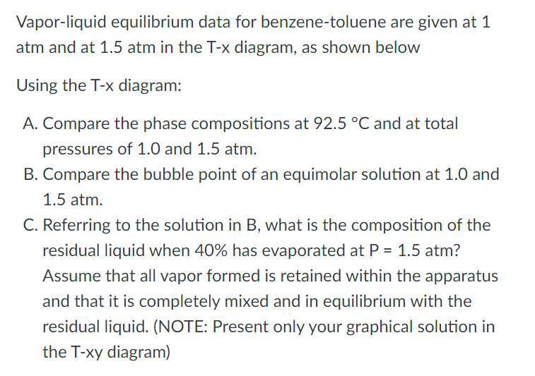 Solved Vaporliquid equilibrium data for are