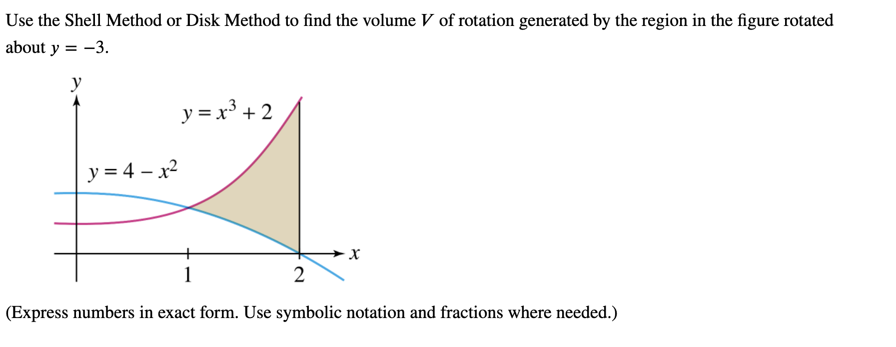 Solved Use the Shell Method or Disk Method to find the | Chegg.com
