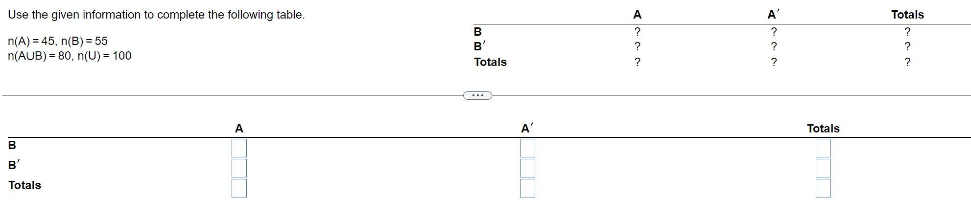 Solved Use the given information to complete the following | Chegg.com
