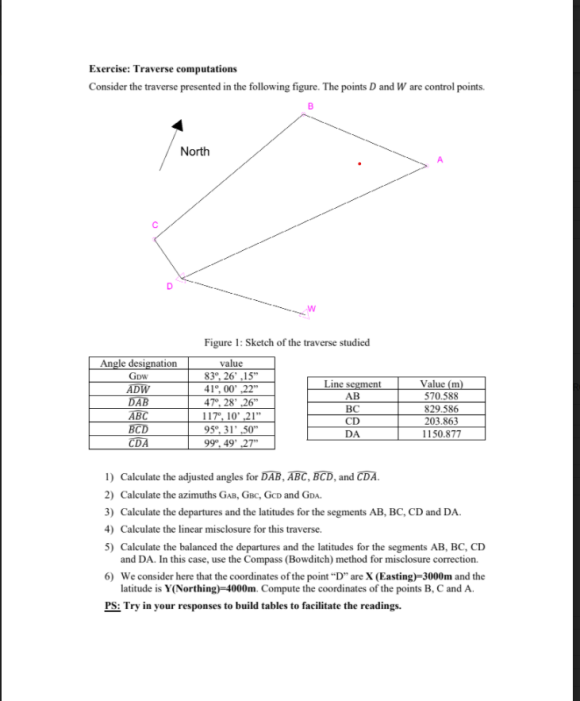 Solved Exercise: Traverse computations Consider the traverse | Chegg.com