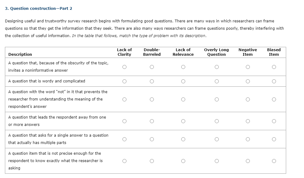 Solved 3. Question construction - Part 2 Designing useful | Chegg.com