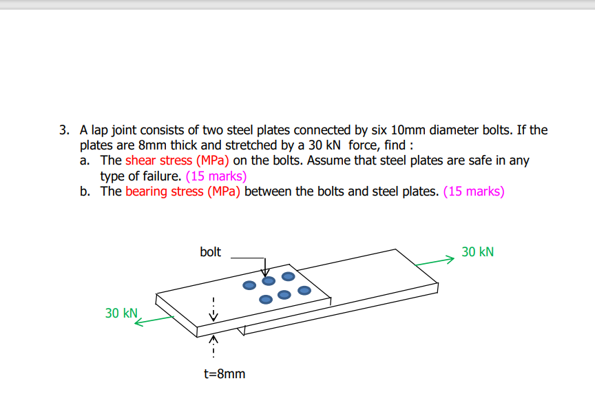 Solved 3 A Lap Joint Consists Of Two Steel Plates Connected 3581