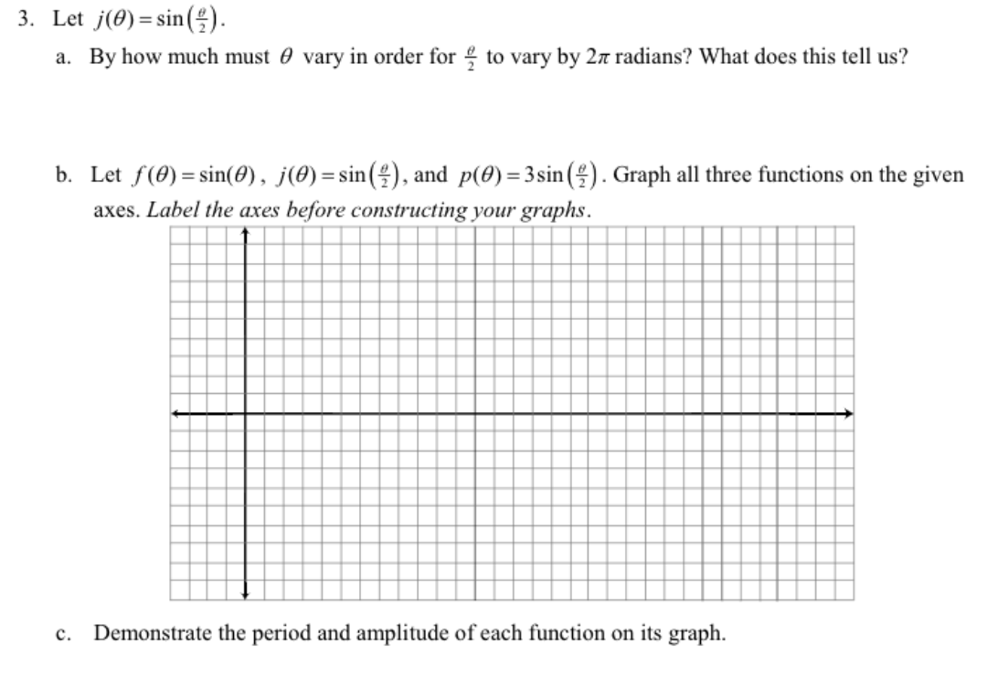 solved-2-a-what-is-the-period-of-the-function-f-defined-chegg