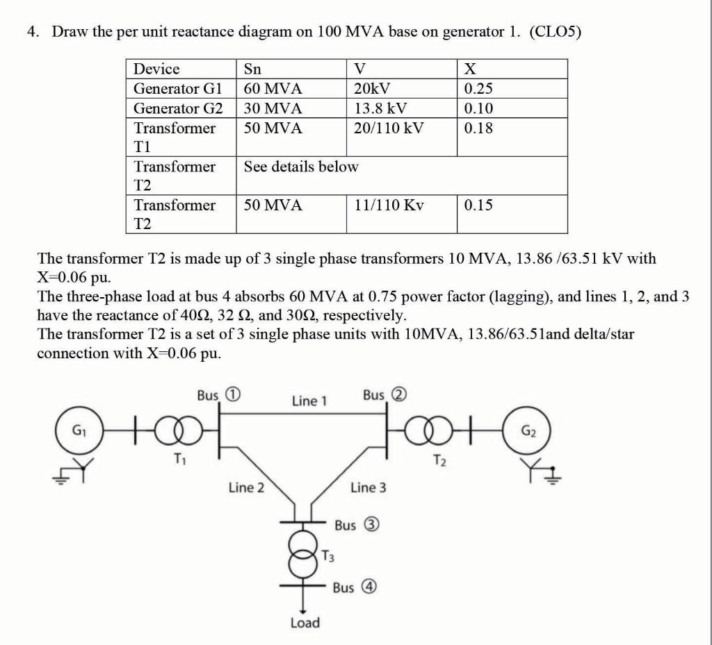 Solved 4. Draw the per unit reactance diagram on 100 MVA | Chegg.com