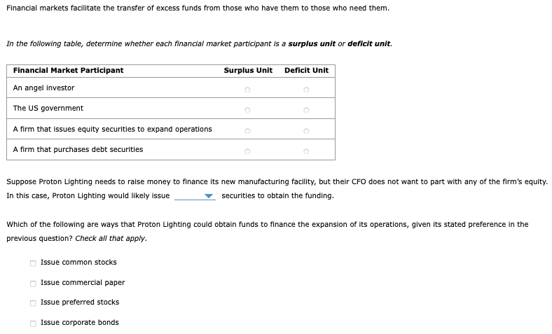 solved-financial-markets-facilitate-the-transfer-of-excess-chegg