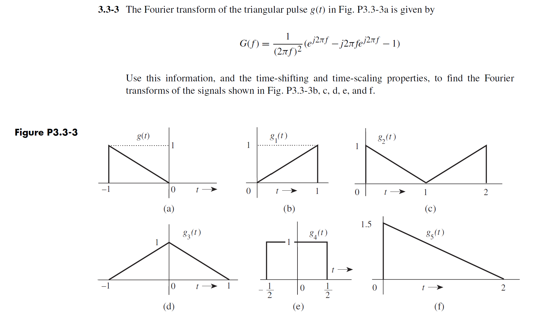 Solved 3 3 3 The Fourier Transform Of The Triangular Pulse