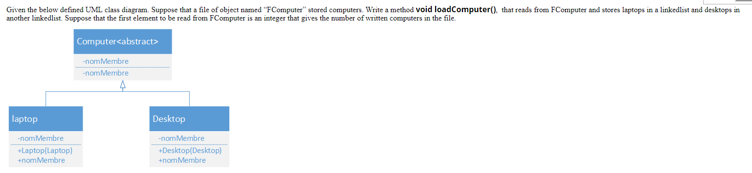 Solved Given The Below Defined UML Class Diagram. Suppose | Chegg.com