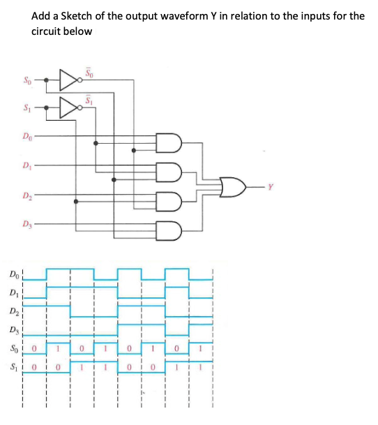Solved Add a Sketch of the output waveform Y in relation to | Chegg.com