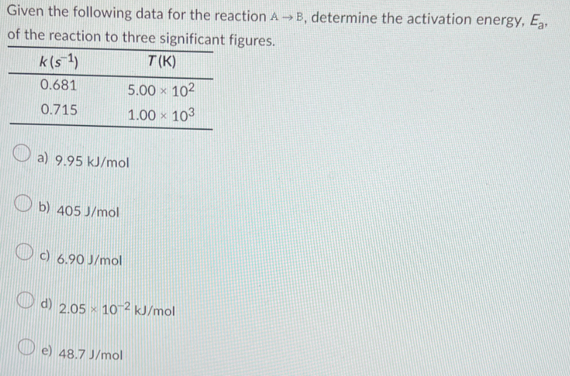 Solved Given The Following Data For The Reaction A→B, | Chegg.com