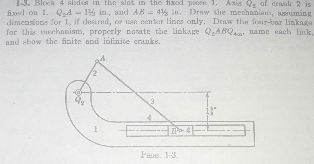 Solved 13. Block 4 slides in the slot in the fixed piece 1.