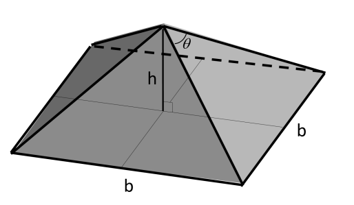 Medium Tetrahedron orders Pyramid