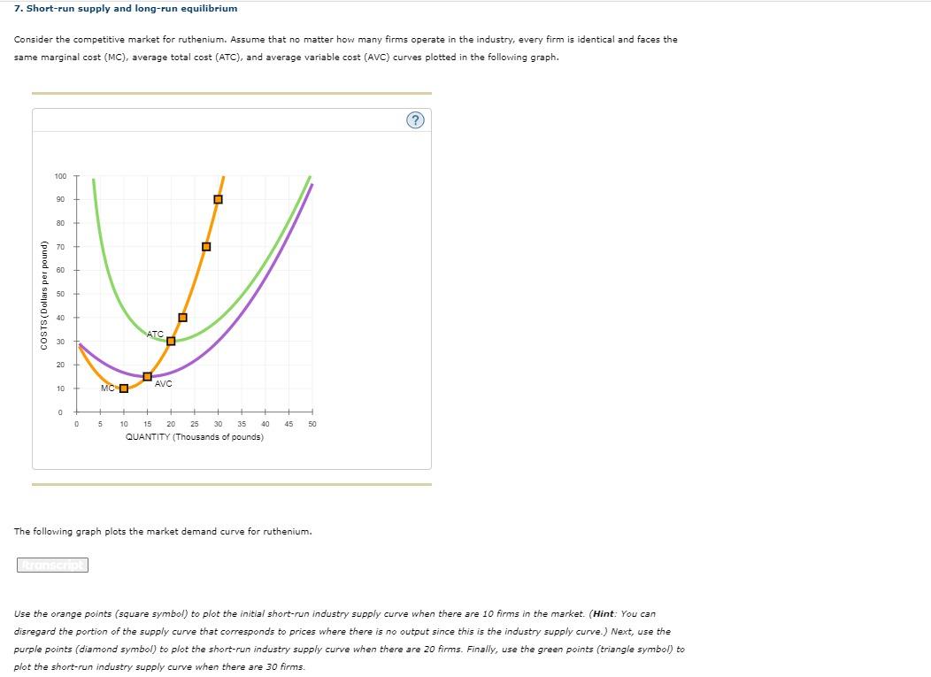 Solved 7. Short-run supply and long-run equilibrium Consider | Chegg.com