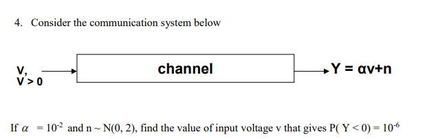 Solved 4. Consider the communication system below channel V | Chegg.com