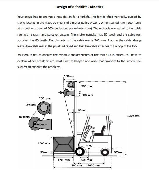 Solved Design of a forklift - Kinetics Your group has to | Chegg.com